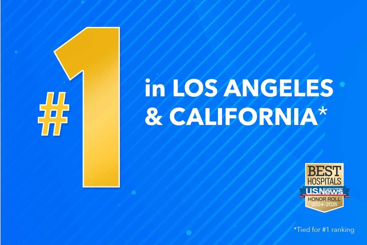 UCLA Health placed #1 in both California and Los Angeles* in a broad assessment of excellence in hospital-based patient care