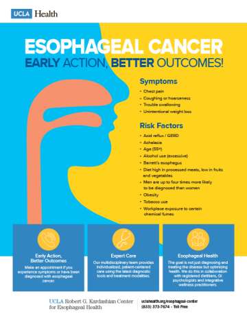 Knock Cancer Out of the Park! - Esophageal Cancer Action Network