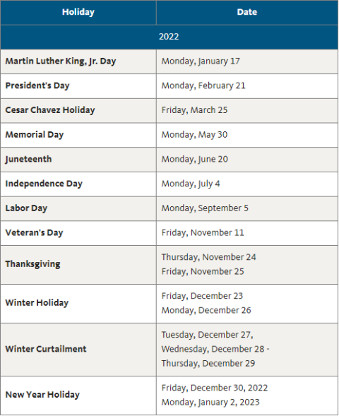 Location & Hours - Occupational Health | UCLA Health