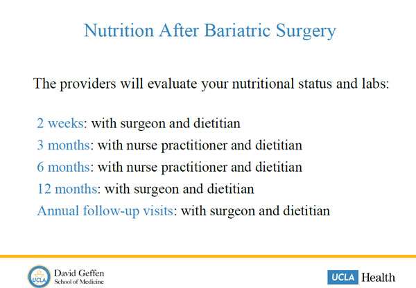 Nutrition After Bariatric Surgery - Bariatric Surgery | UCLA Health