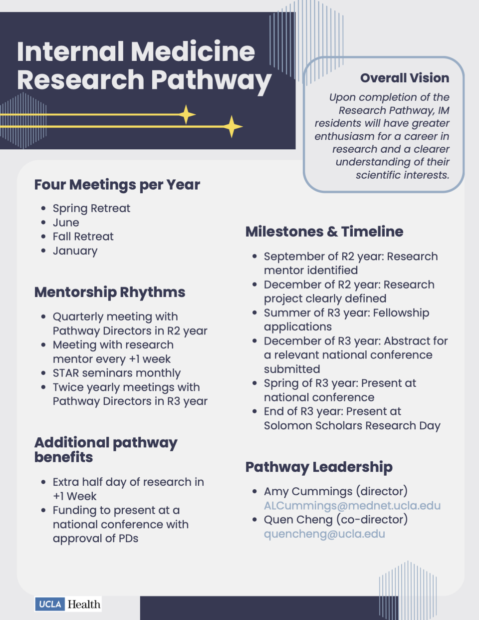 IM Research Pathway