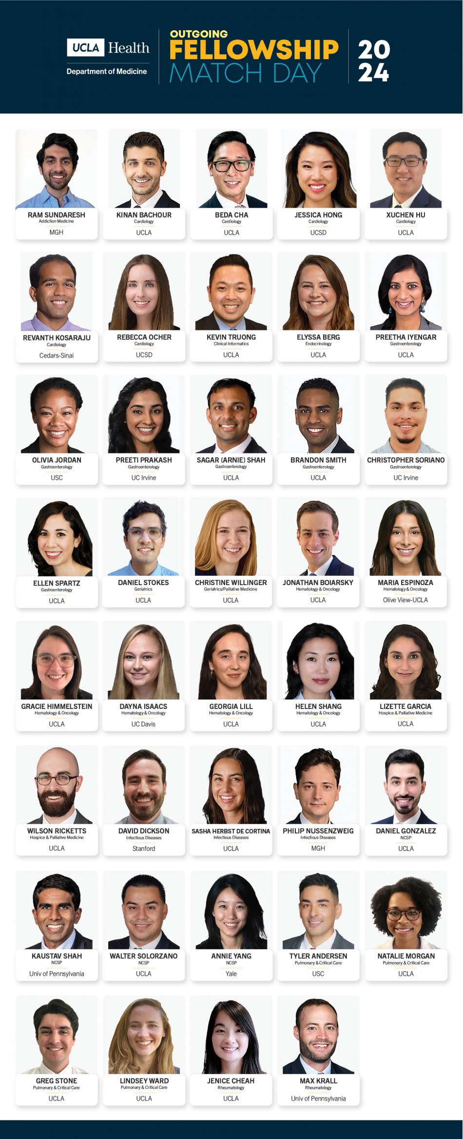 Fellowship Match List Internal Medicine Residency Program UCLA