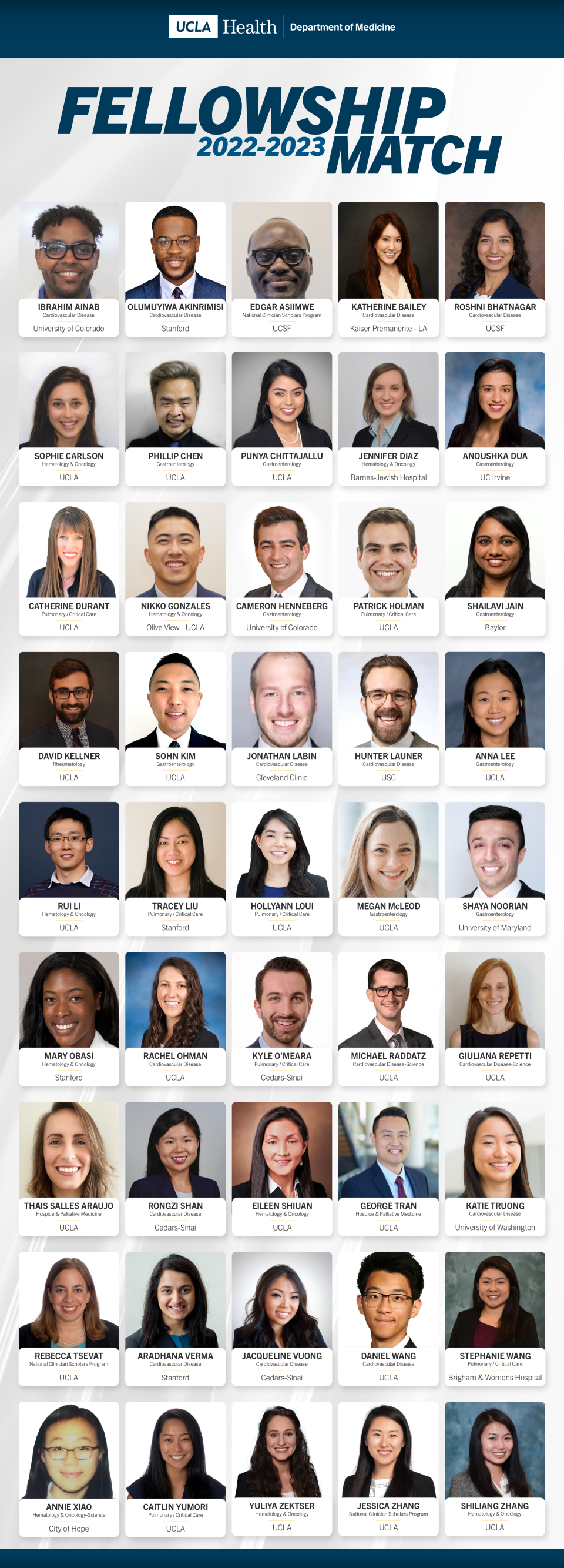 Fellowship Match List Internal Medicine Residency Program UCLA Health