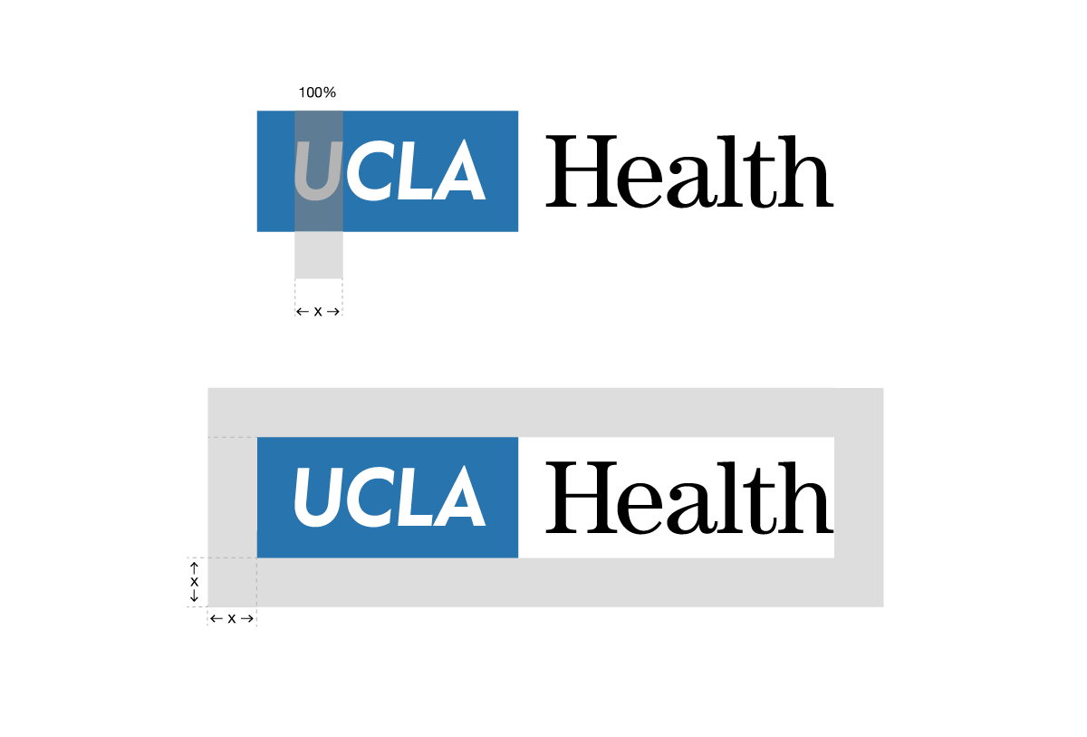 Is UCLA Health credible?